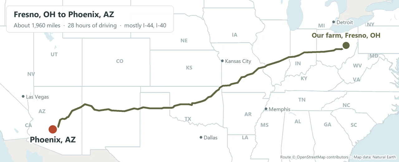 Map of the delivery route from our farm in Fresno, Ohio to Phoenix, AZ
